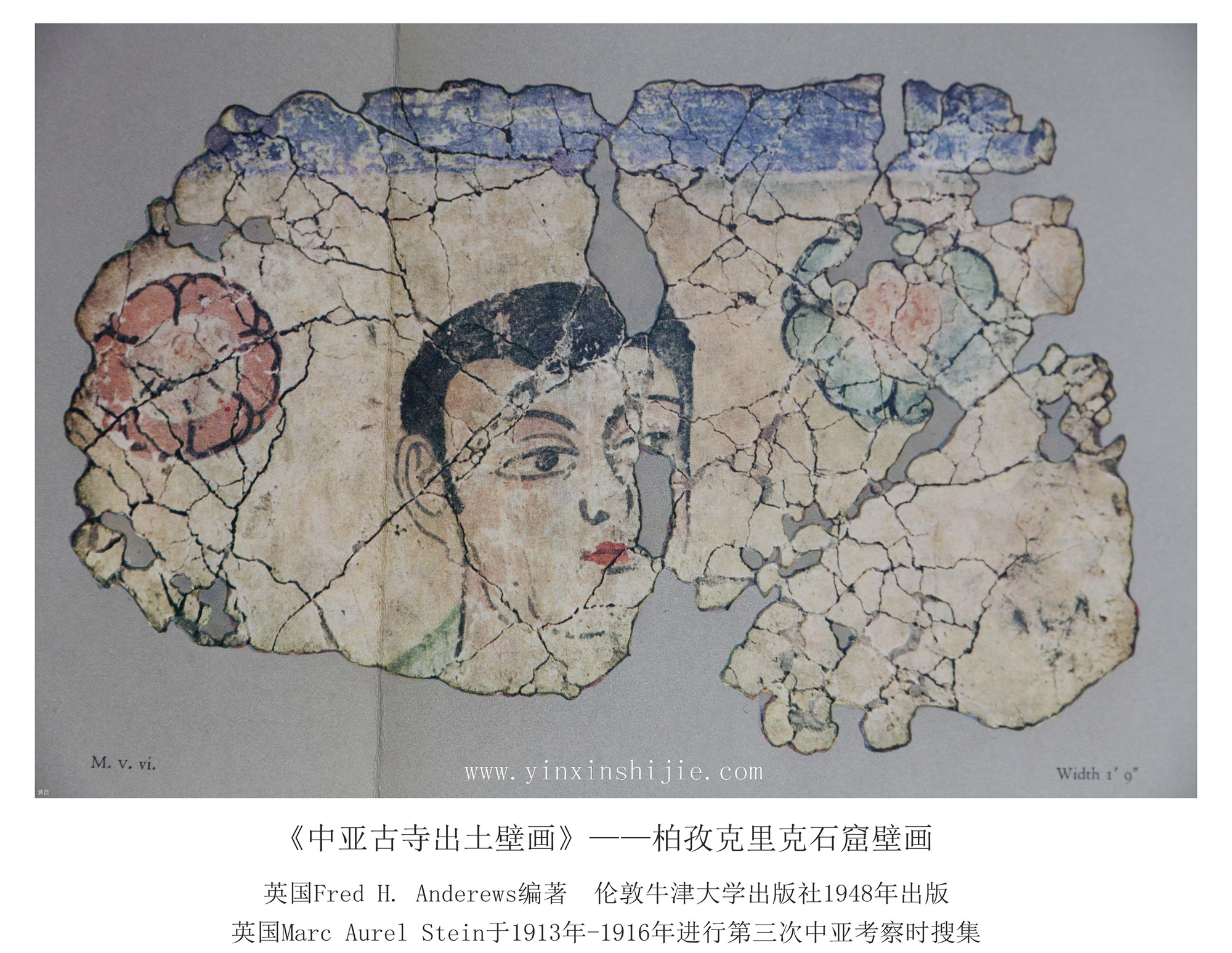 柏孜克里克石窟壁画（八）—《中亚古寺出土壁画》1948年